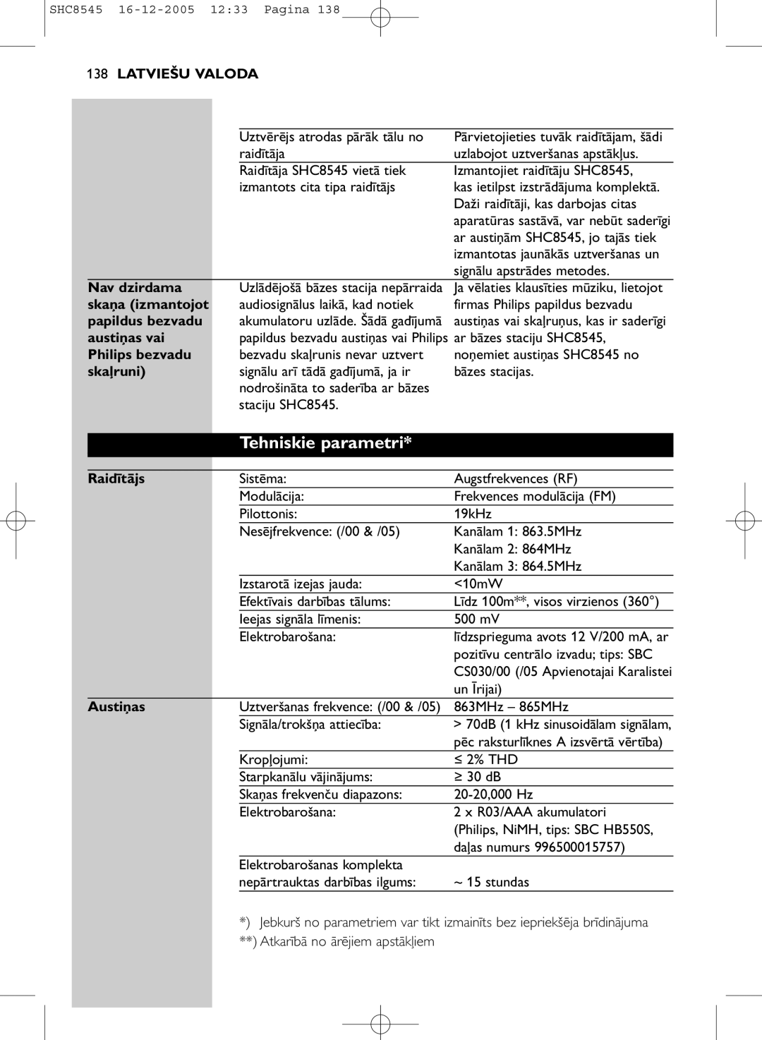 Philips SHC8545 manual Tehniskie parametri 