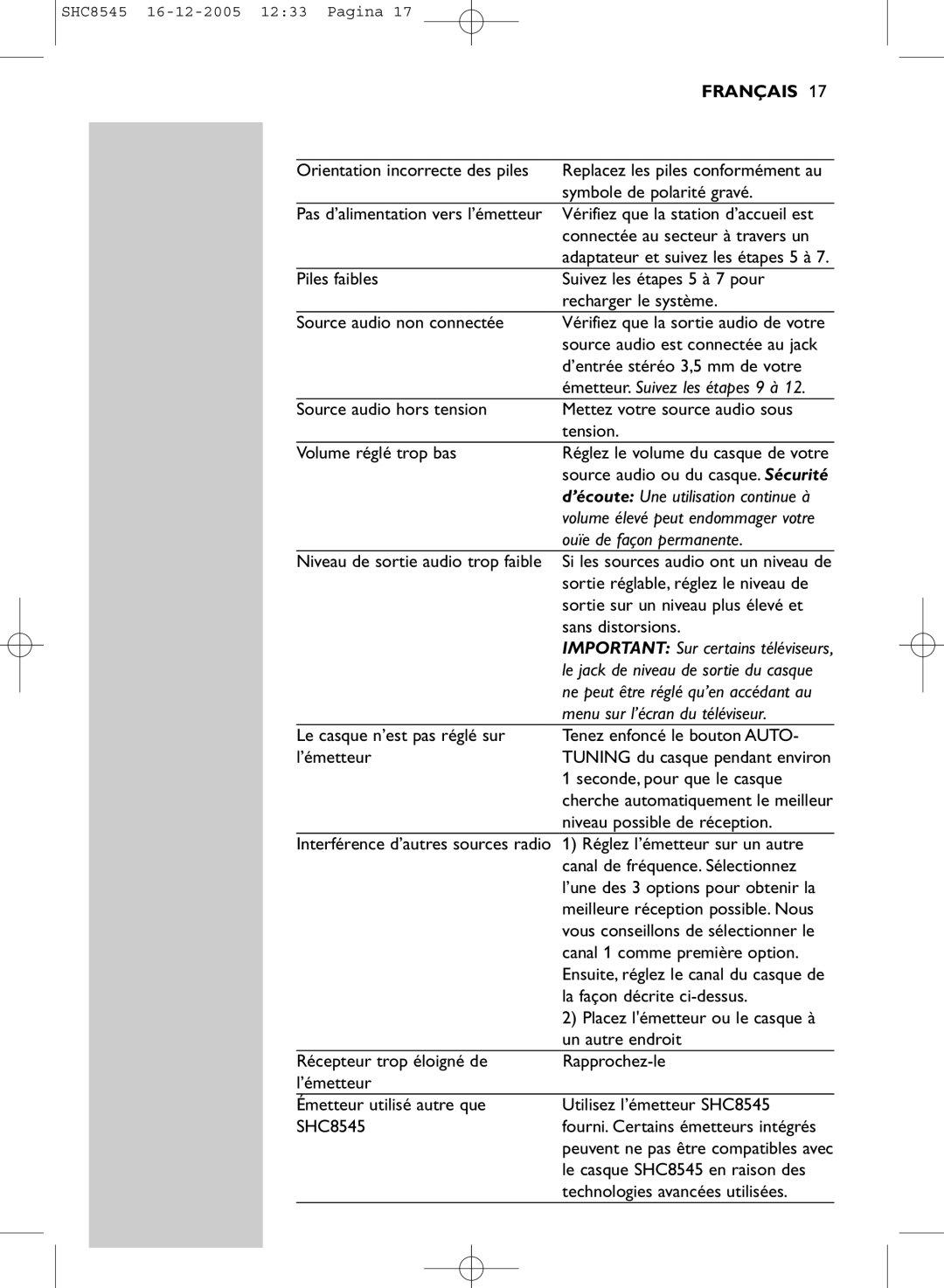 Philips SHC8545 manual Ouïe de façon permanente, Menu sur l’écran du téléviseur 