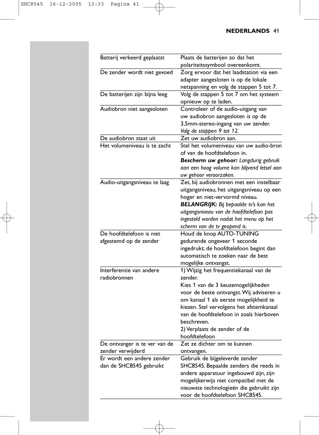 Philips SHC8545 manual Volg de stappen 9 tot, Uw gehoor veroorzaken, Scherm van de tv geopend is 