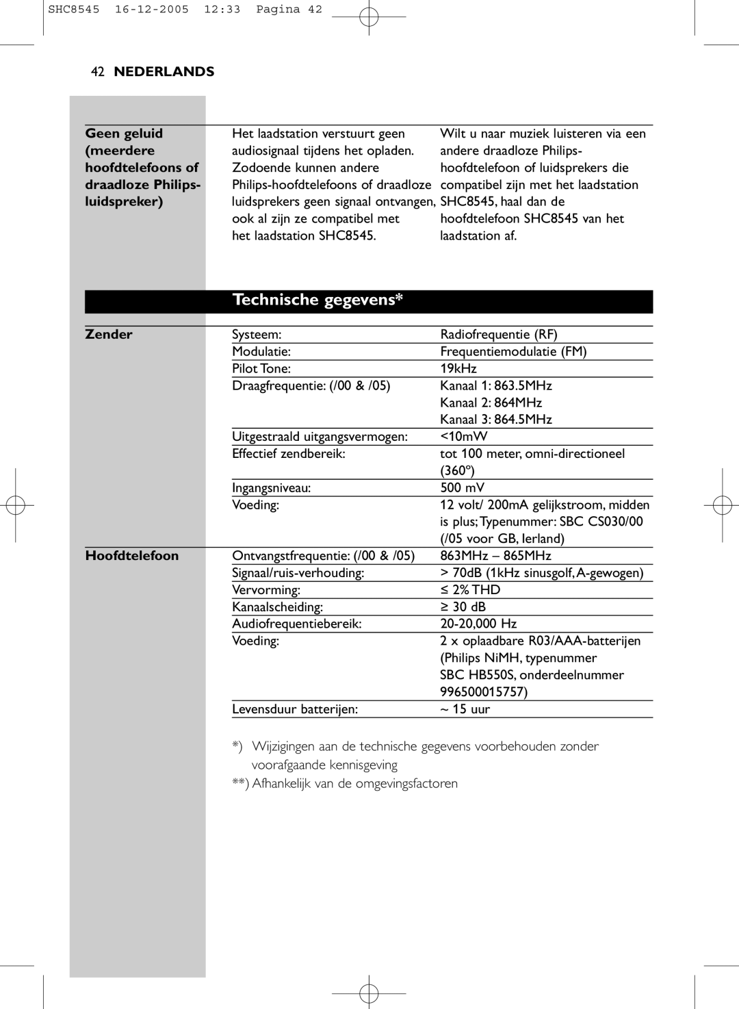 Philips SHC8545 manual Technische gegevens 