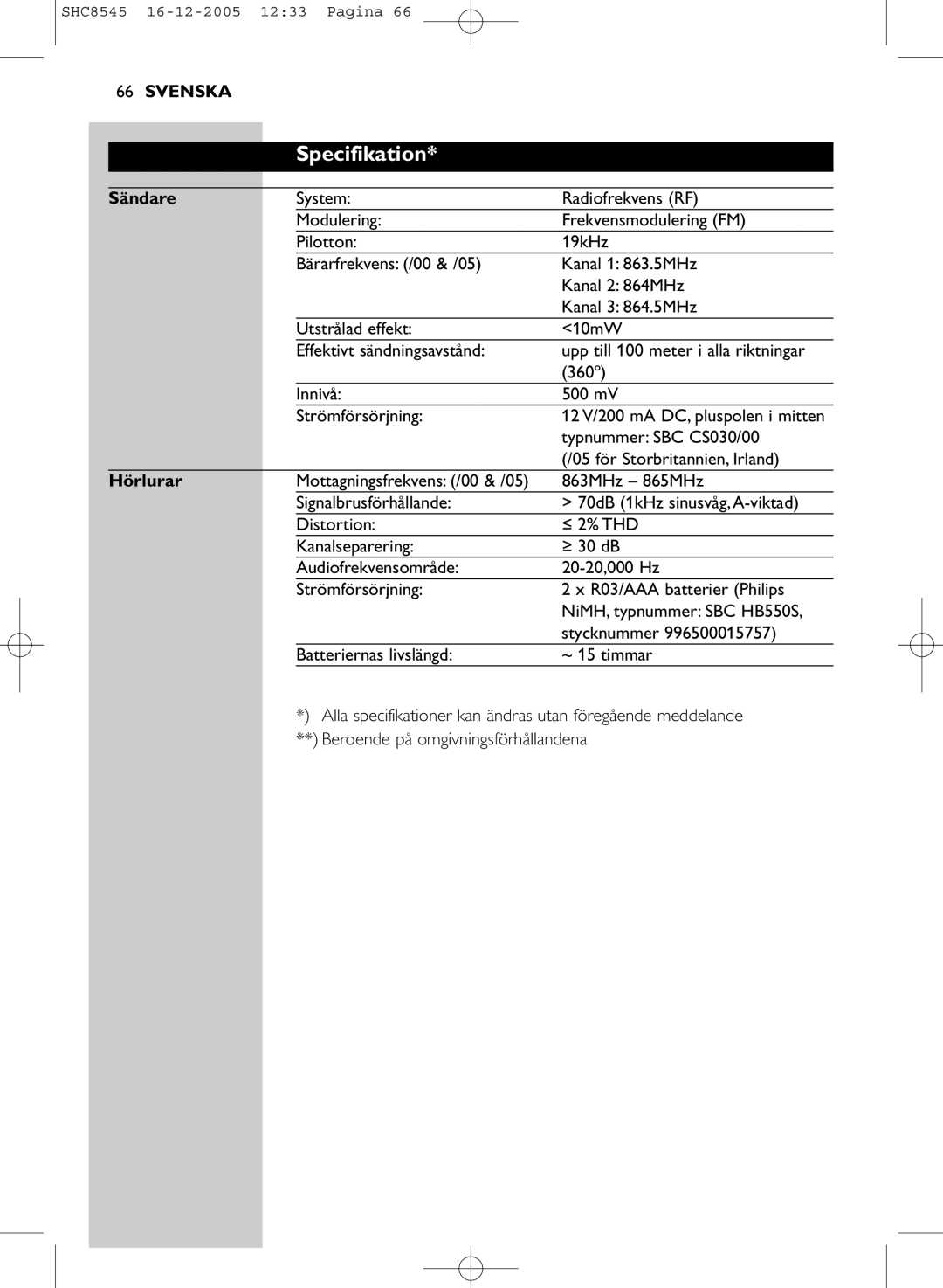 Philips SHC8545 manual Specifikation, Sändare, 05 för Storbritannien, Irland, Hörlurar 