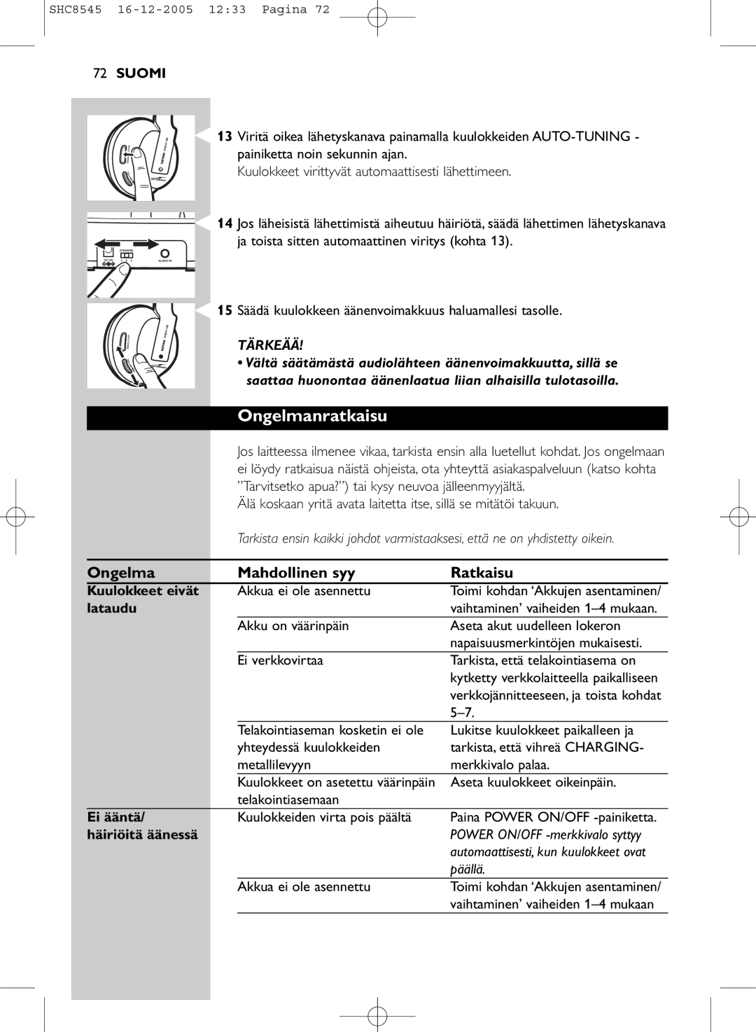 Philips SHC8545 manual Ongelmanratkaisu, Ongelma Mahdollinen syy Ratkaisu 