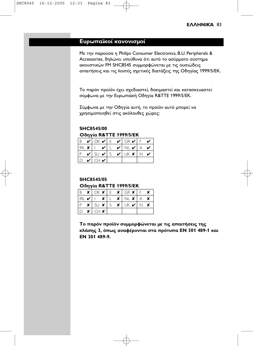 Philips manual SHC8545/00 TTE 1999/5/EK, SHC8545/05 TTE 1999/5/EK, EN 301 