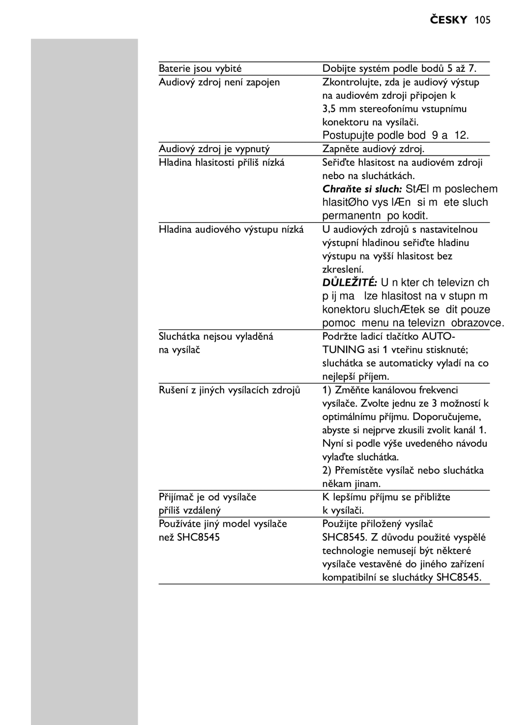 Philips SHC8545/00 manual Česky, Postupujte podle bodů 9 až, Hlasitého vysílání si můžete sluch, Permanentně poškodit 