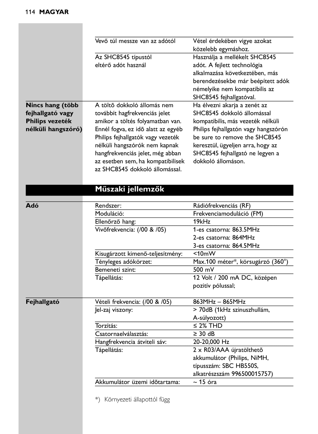 Philips SHC8545/00 manual Műszaki jellemzők 