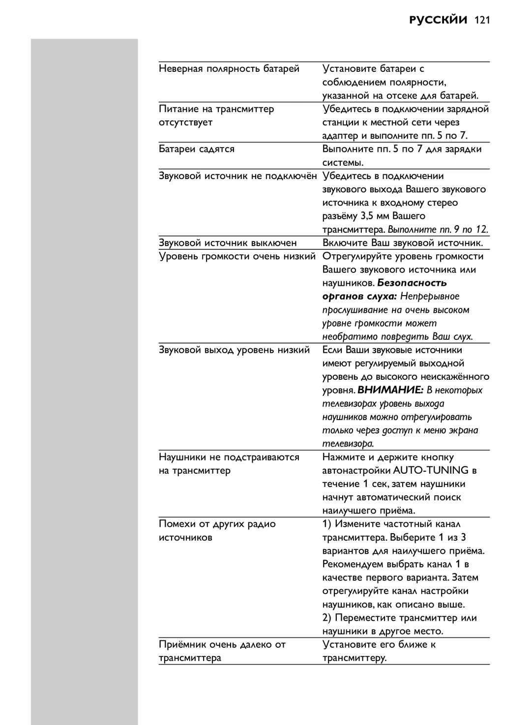 Philips SHC8545/00 Наушников. Безопасность, Органов слуха Непрерывное, Уровне громкости может, Телевизорах уровень выхода 