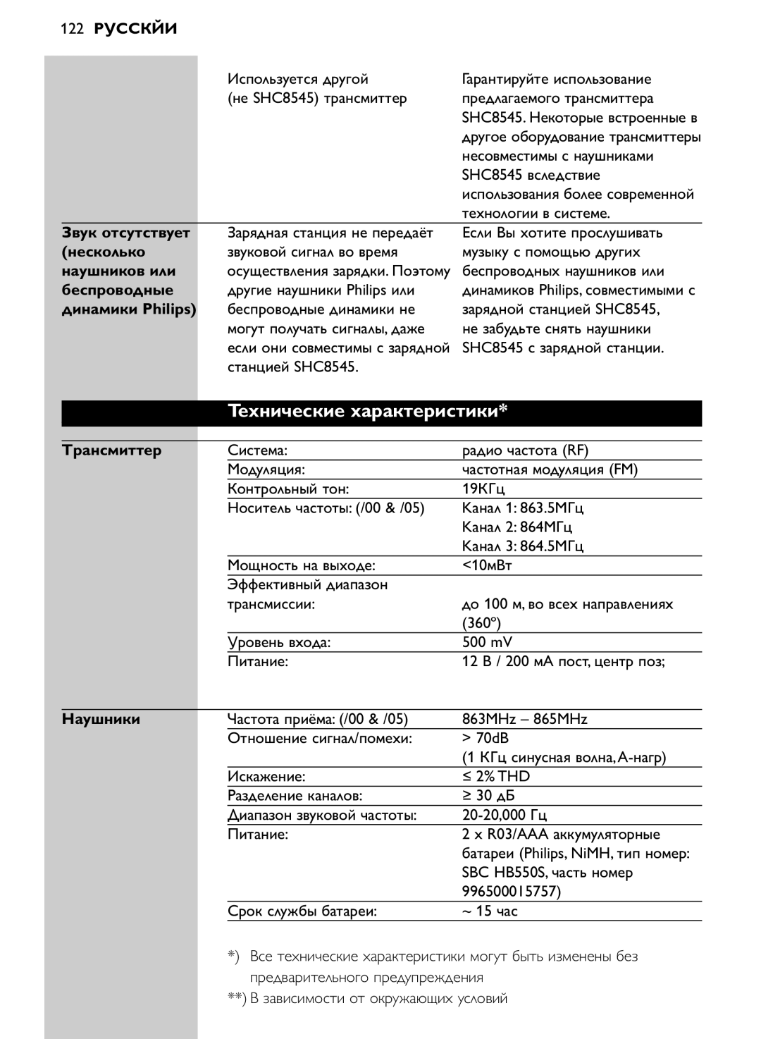 Philips SHC8545/00 manual Теxнические xаpактеpистики 