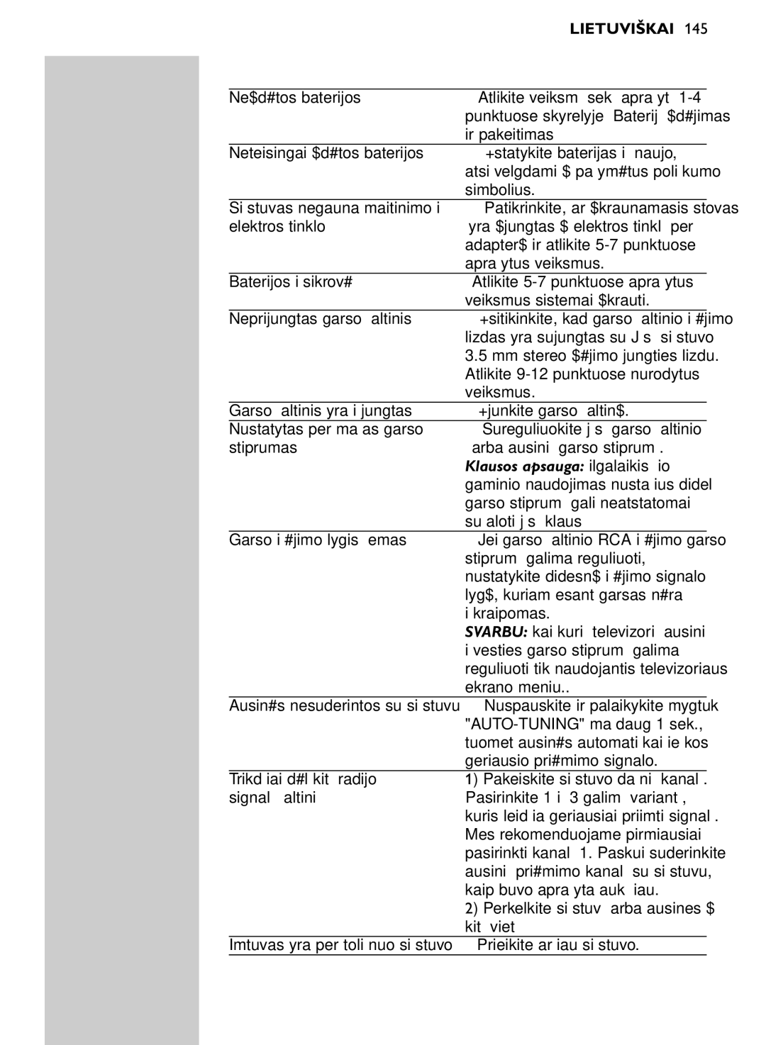 Philips SHC8545/00 manual Klausos apsauga ilgalaikis šio 