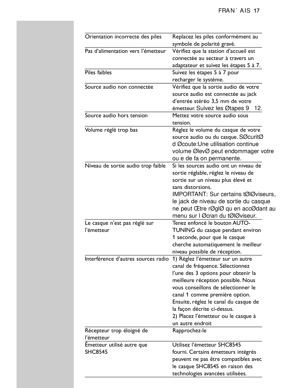 Philips SHC8545/00 manual Ouïe de façon permanente, Menu sur l’écran du téléviseur 