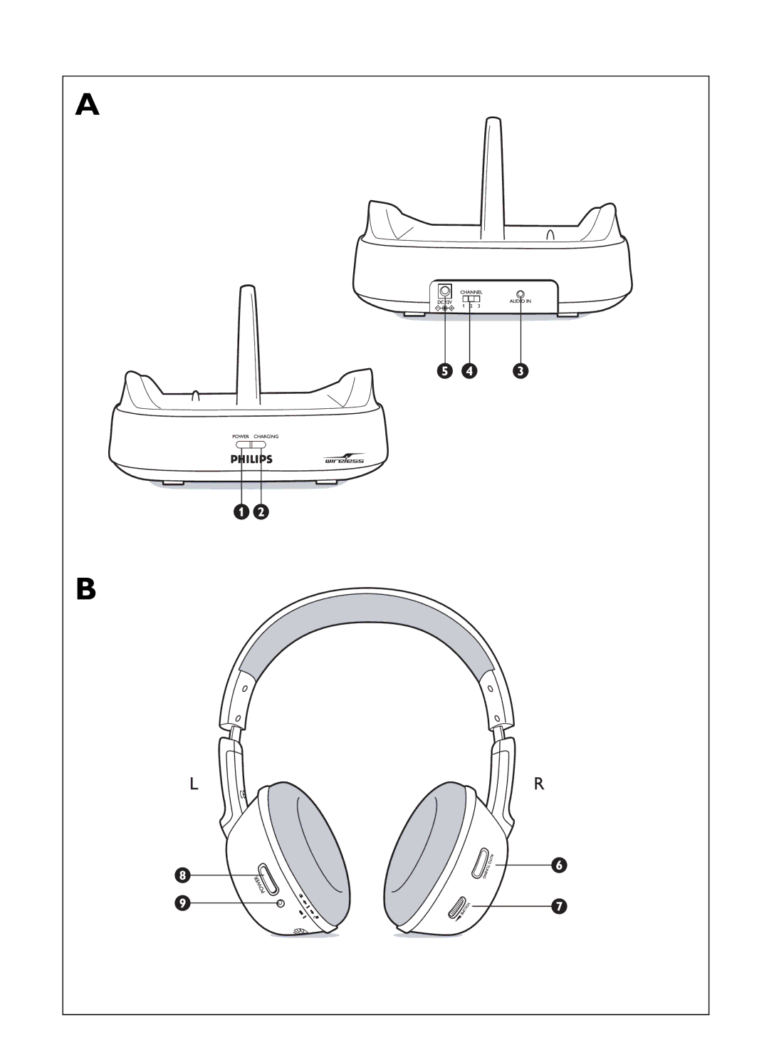 Philips SHC8545/00 manual 