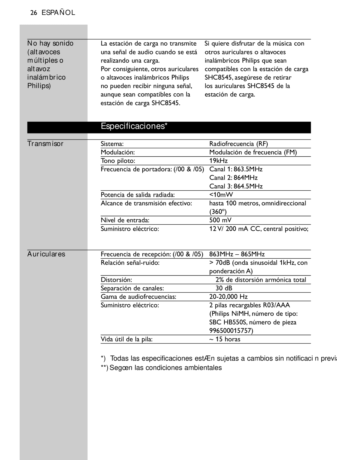 Philips SHC8545/00 manual Especificaciones, Transmisor, Auriculares 