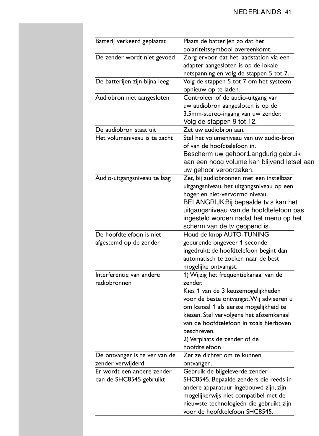 Philips SHC8545/00 manual Volg de stappen 9 tot, Uw gehoor veroorzaken, Scherm van de tv geopend is 