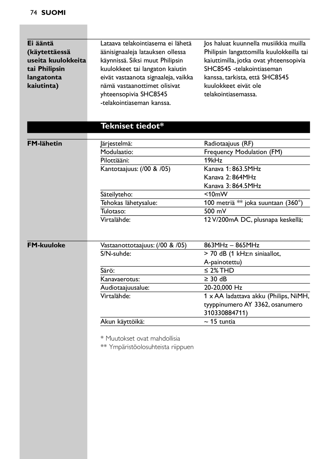 Philips SHC8545/00 manual Tekniset tiedot, FM-lähetin, FM-kuuloke, 310330884711 