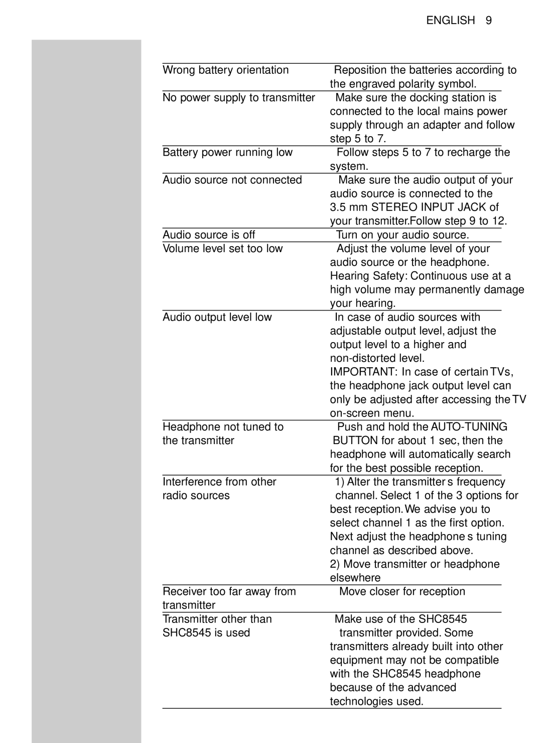 Philips SHC8545/00 manual Your hearing, On-screen menu 