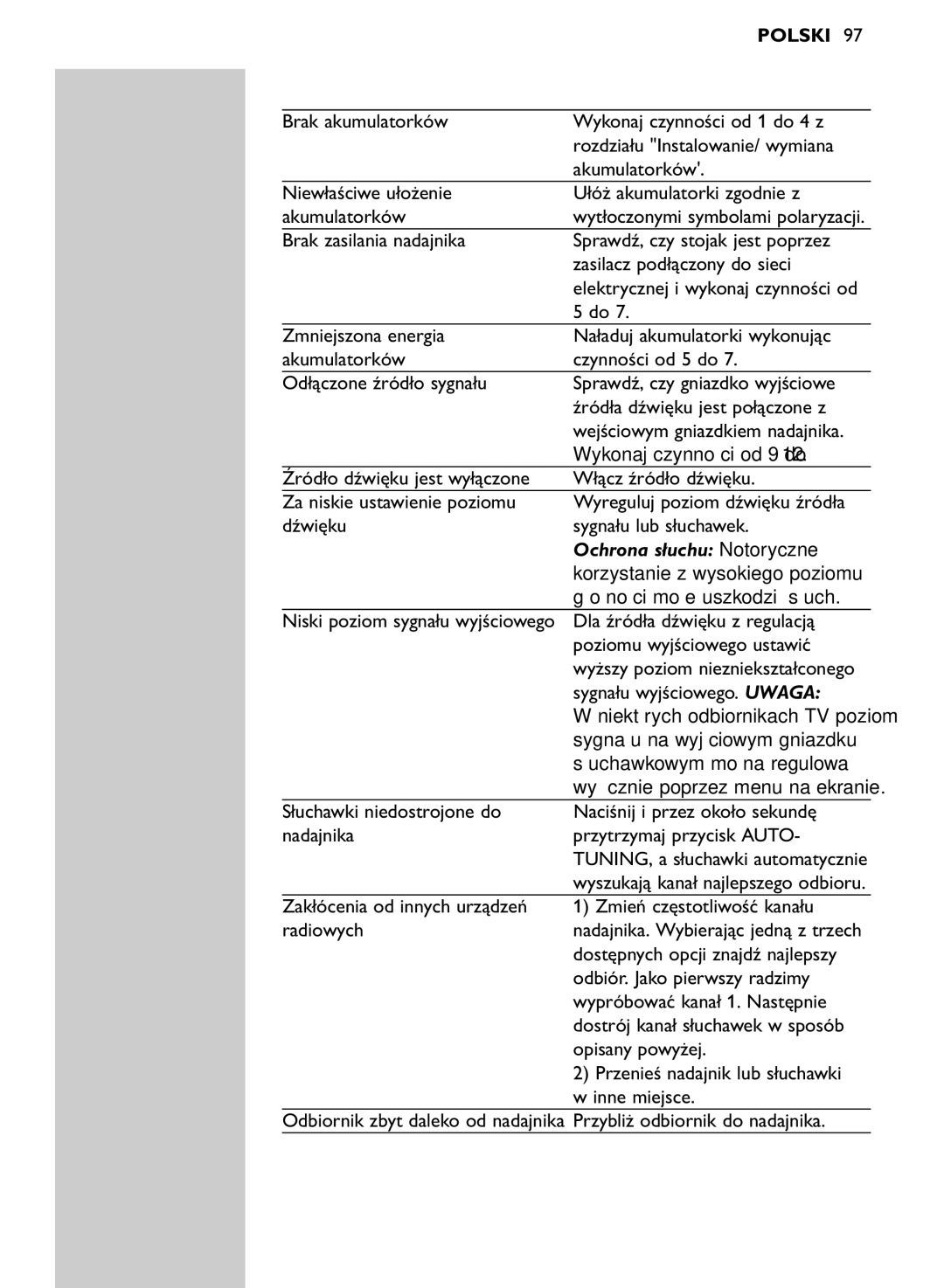 Philips SHC8545/00 manual Ochrona słuchu Notoryczne 