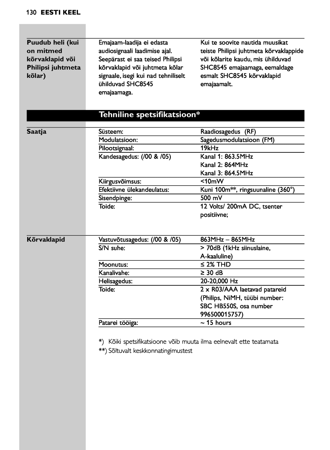 Philips SHC8545/00 manual Tehniline spetsifikatsioon, 130EESTI KEEL, Saatja, Kõrvaklapid 