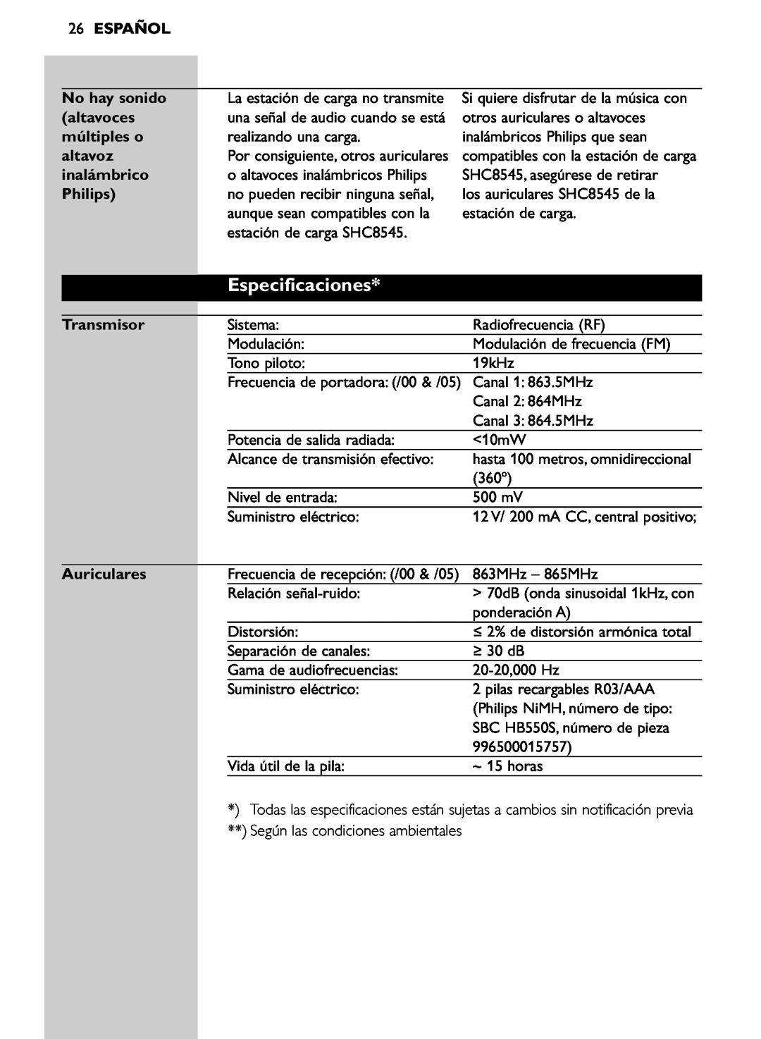 Philips SHC8545/00 manual Especificaciones, 26ESPAÑOL, Transmisor, Auriculares 