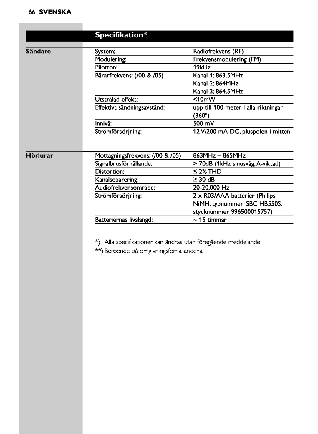 Philips SHC8545/00 manual Specifikation, 66SVENSKA, Sändare, Hörlurar 