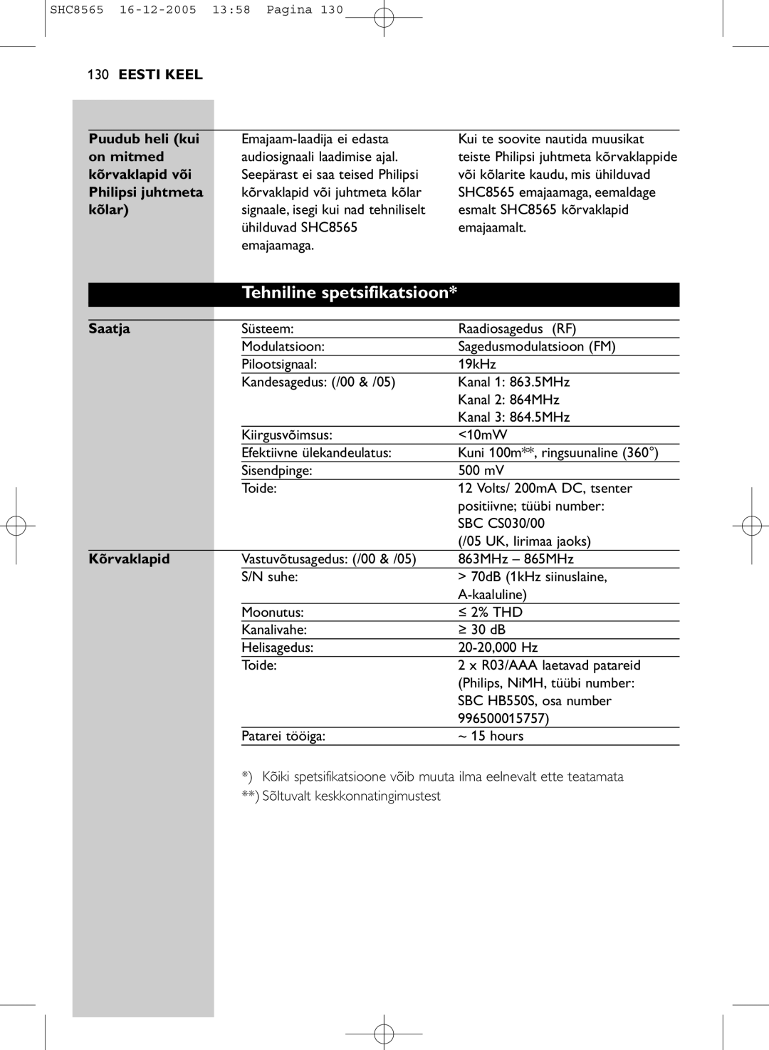 Philips SHC8565 manual Tehniline spetsifikatsioon 