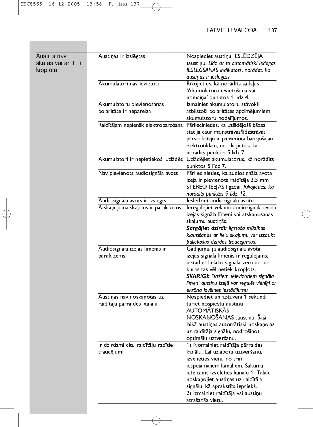 Philips SHC8565 manual Austiņās nav, Skaņas vai arī tā īr, Kropļota 