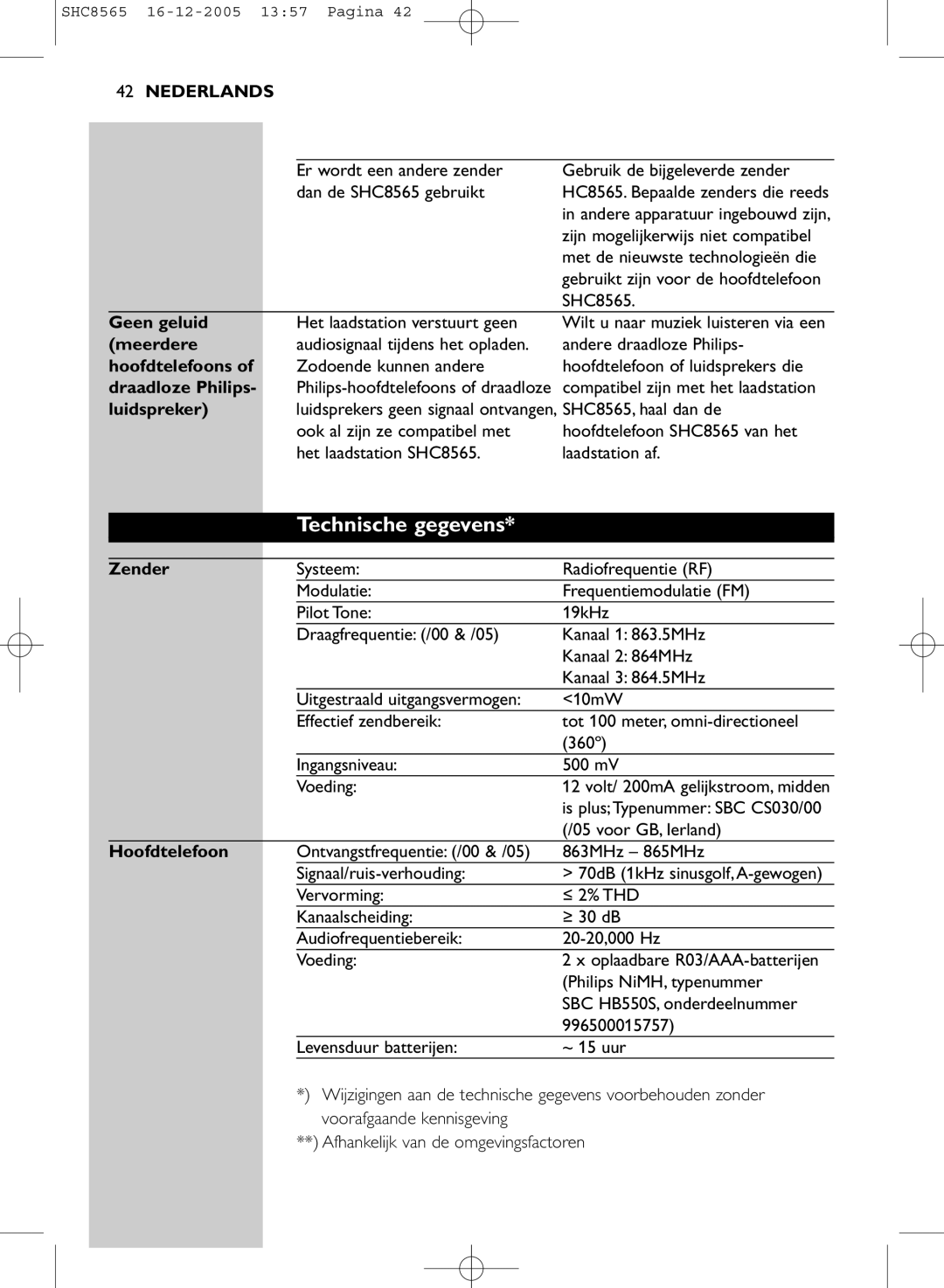 Philips SHC8565 manual Technische gegevens 