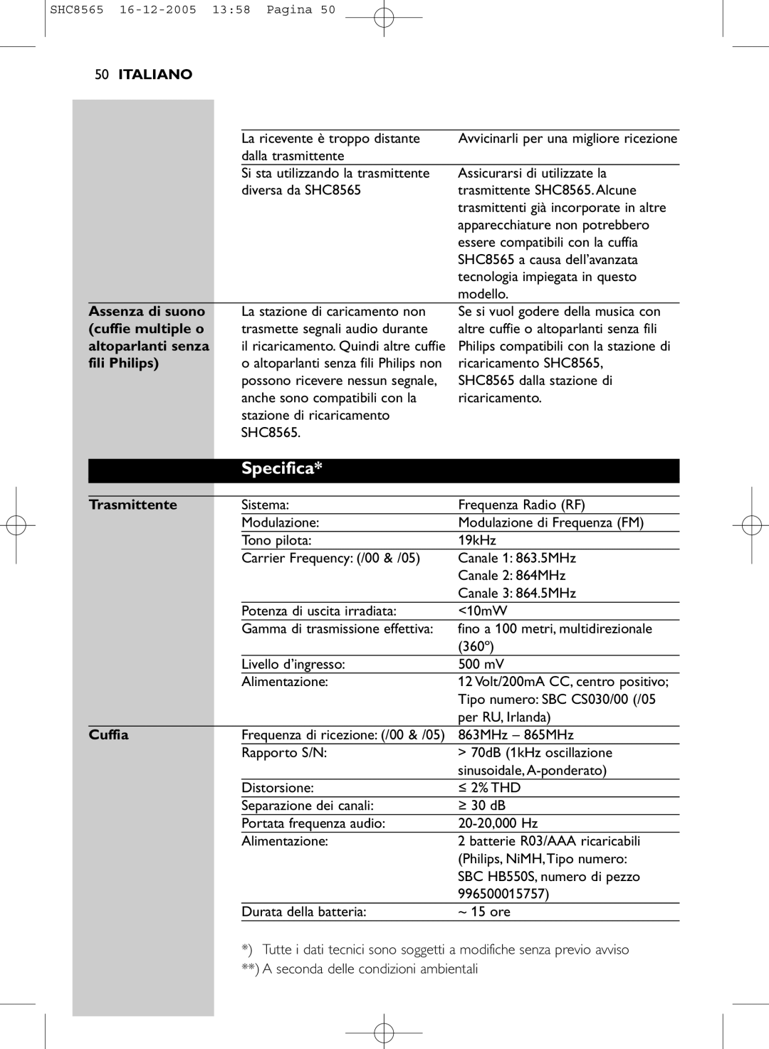 Philips SHC8565 manual Specifica 