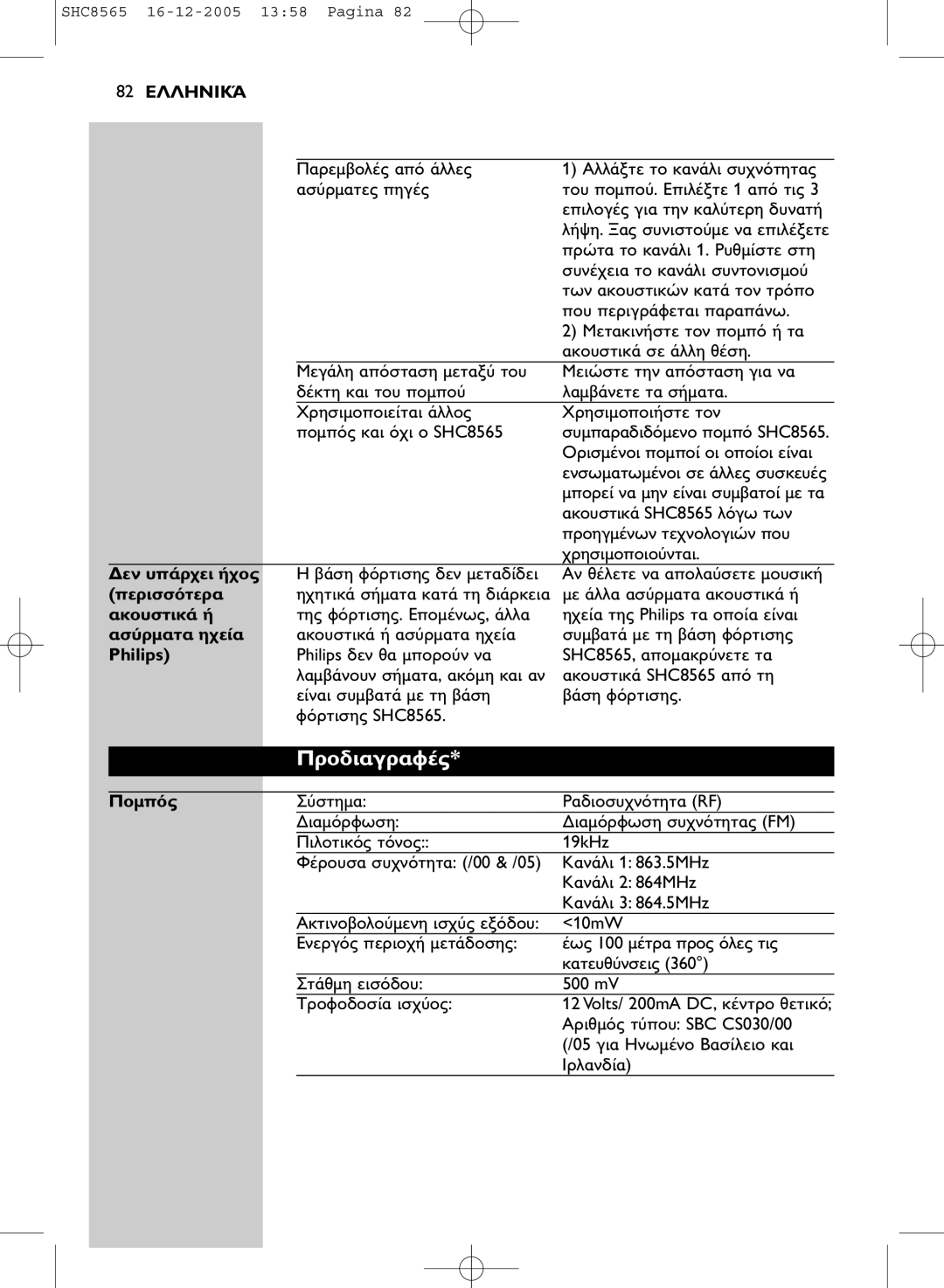 Philips manual Philips d SHC8565, a SHC8565 a 19kHz, 863.5MHz, 864MHz, 864.5MHz, Volts/ 200mA DC 