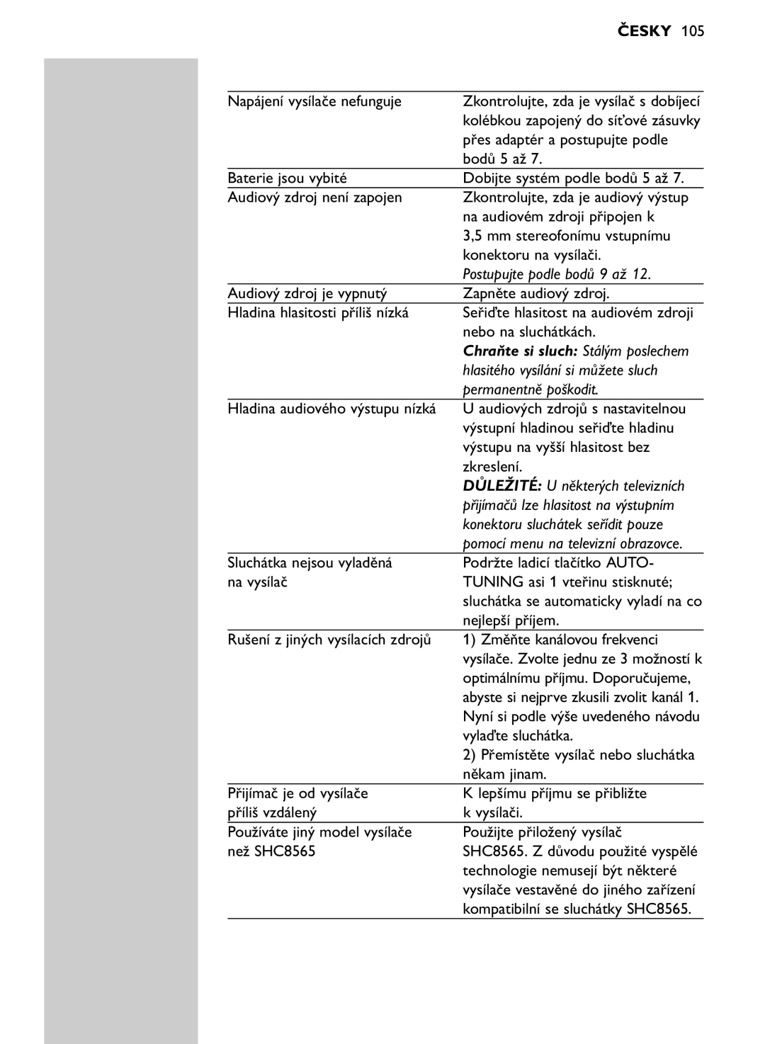 Philips SHC8565/00 manual Česky, Postupujte podle bodů 9 až, Hlasitého vysílání si můžete sluch, Permanentně poškodit 