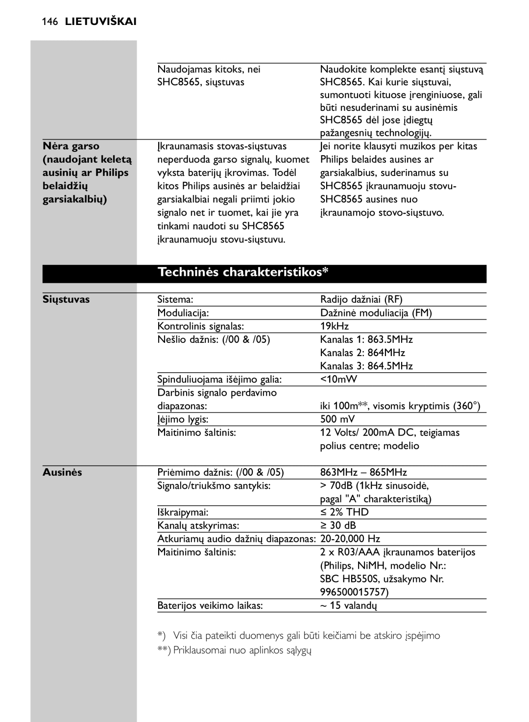 Philips SHC8565/00 manual Techninės charakteristikos 