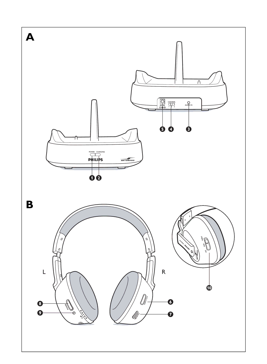 Philips SHC8565/00 manual 