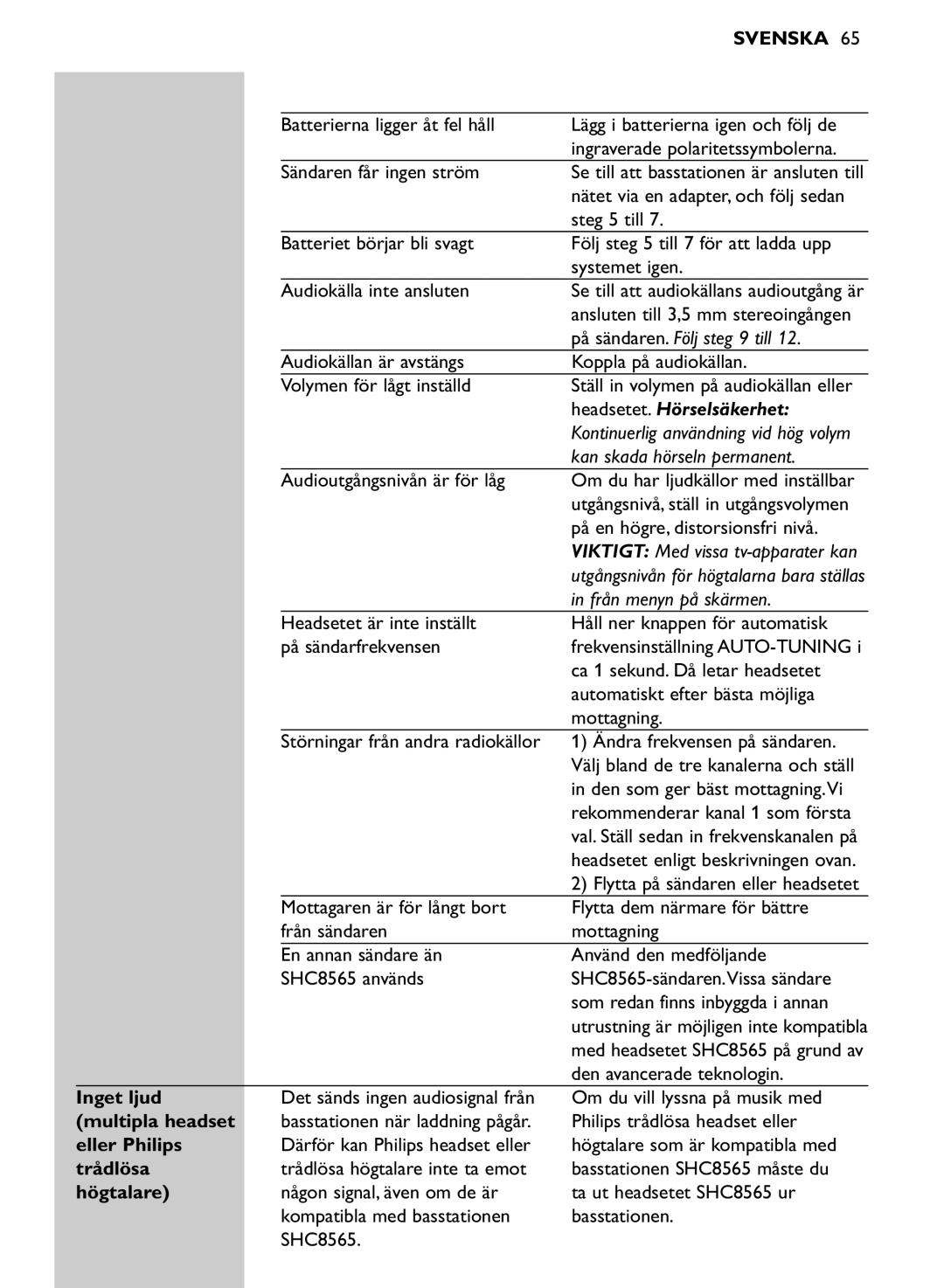 Philips SHC8565/00 manual Multipla headset, Eller Philips, Trådlösa, Högtalare 