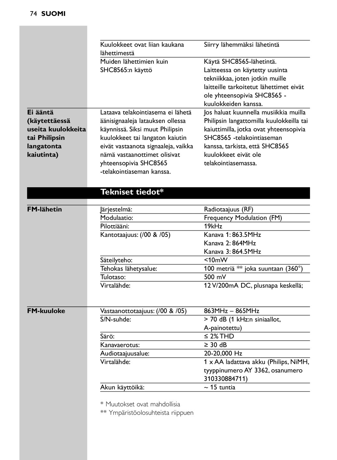 Philips SHC8565/00 manual Tekniset tiedot 