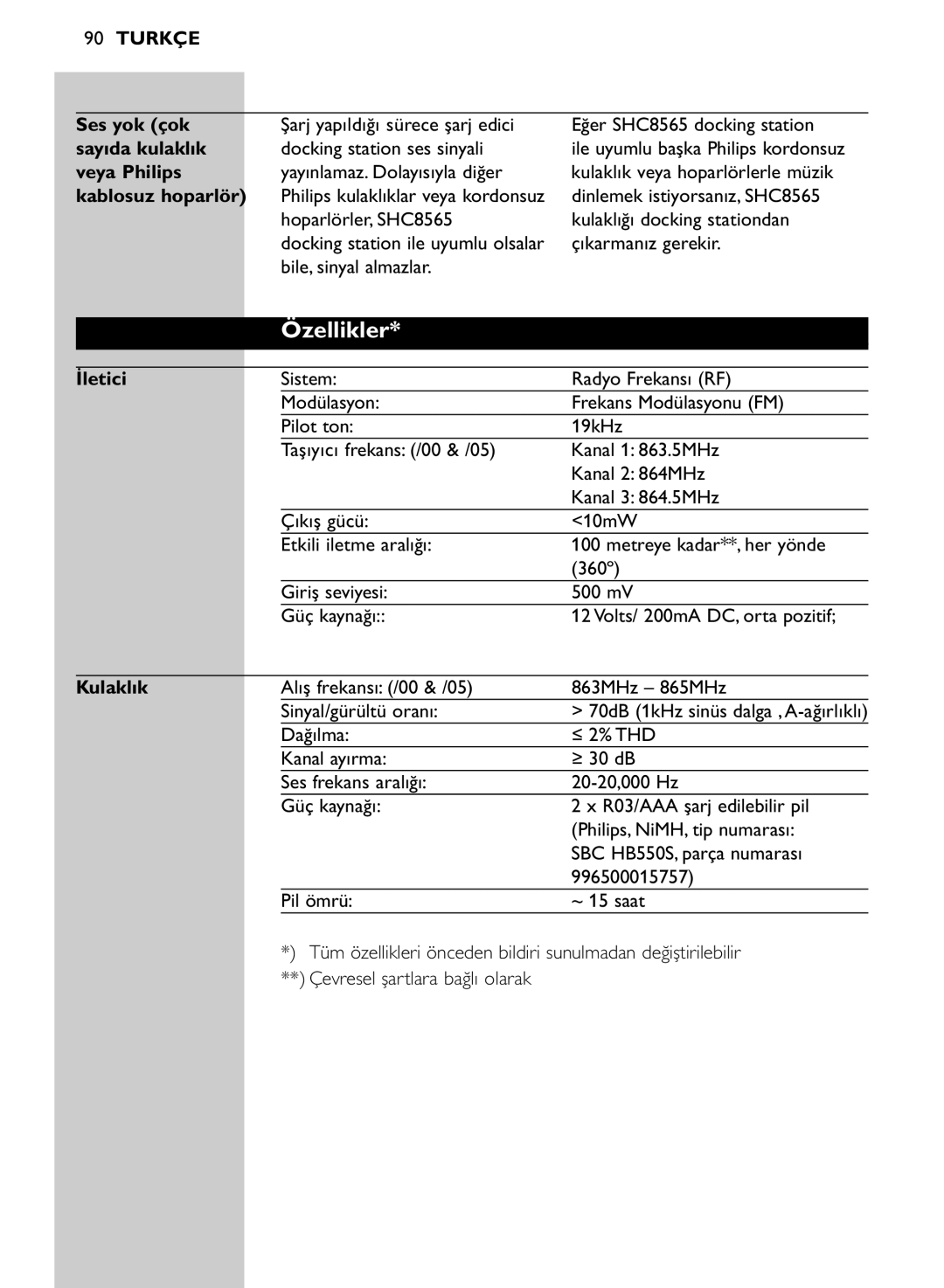 Philips SHC8565/00 manual Özellikler 