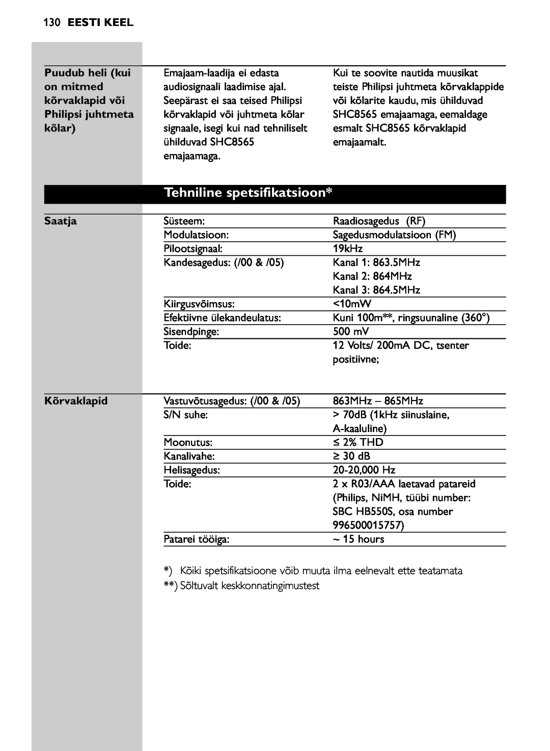 Philips SHC8565/00 manual Tehniline spetsifikatsioon, 130EESTI KEEL, Saatja, Kõrvaklapid 