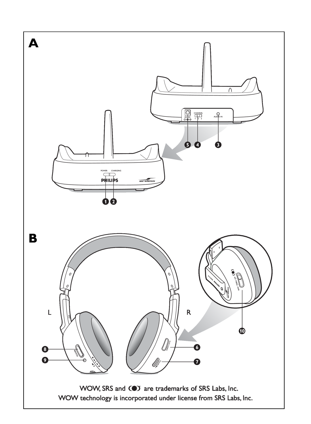 Philips SHC8585/00 manual 