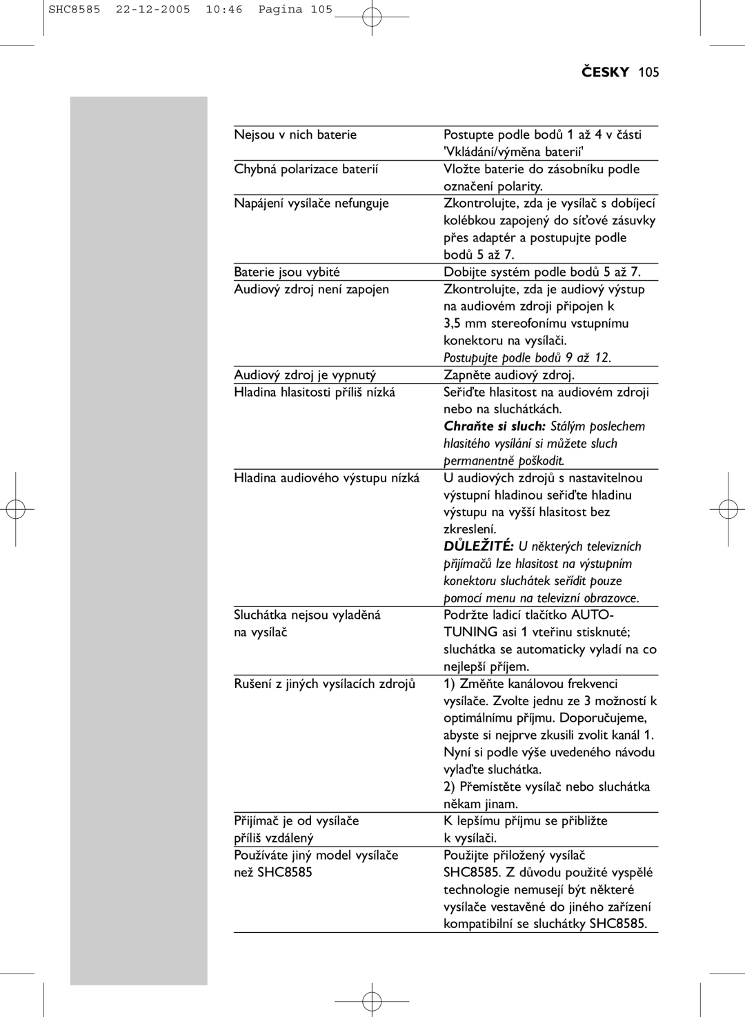 Philips SHC8585/05 manual Česky, Postupujte podle bodů 9 až, Hlasitého vysílání si můžete sluch, Permanentně poškodit 