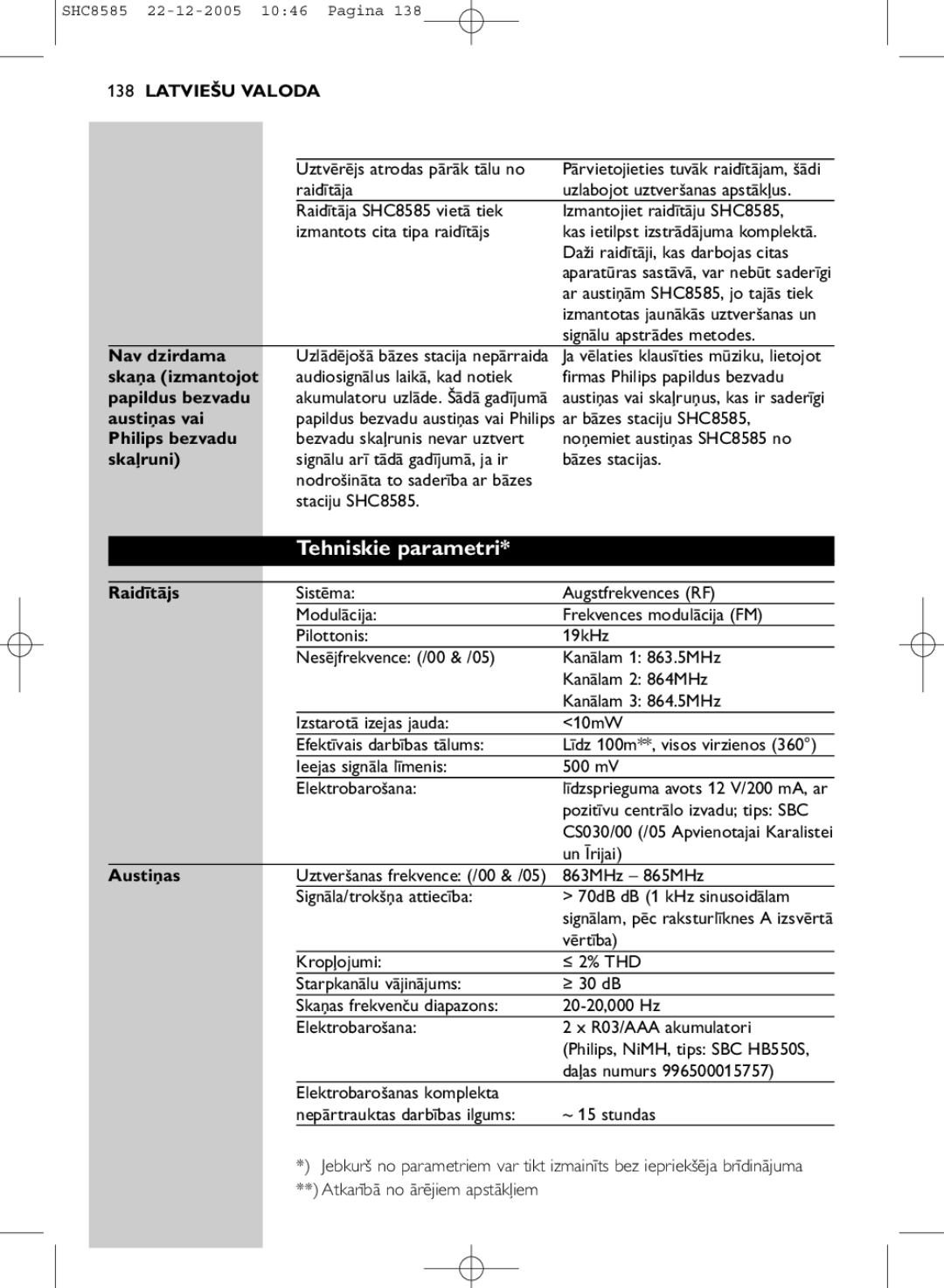 Philips SHC8585/05 manual Tehniskie parametri 