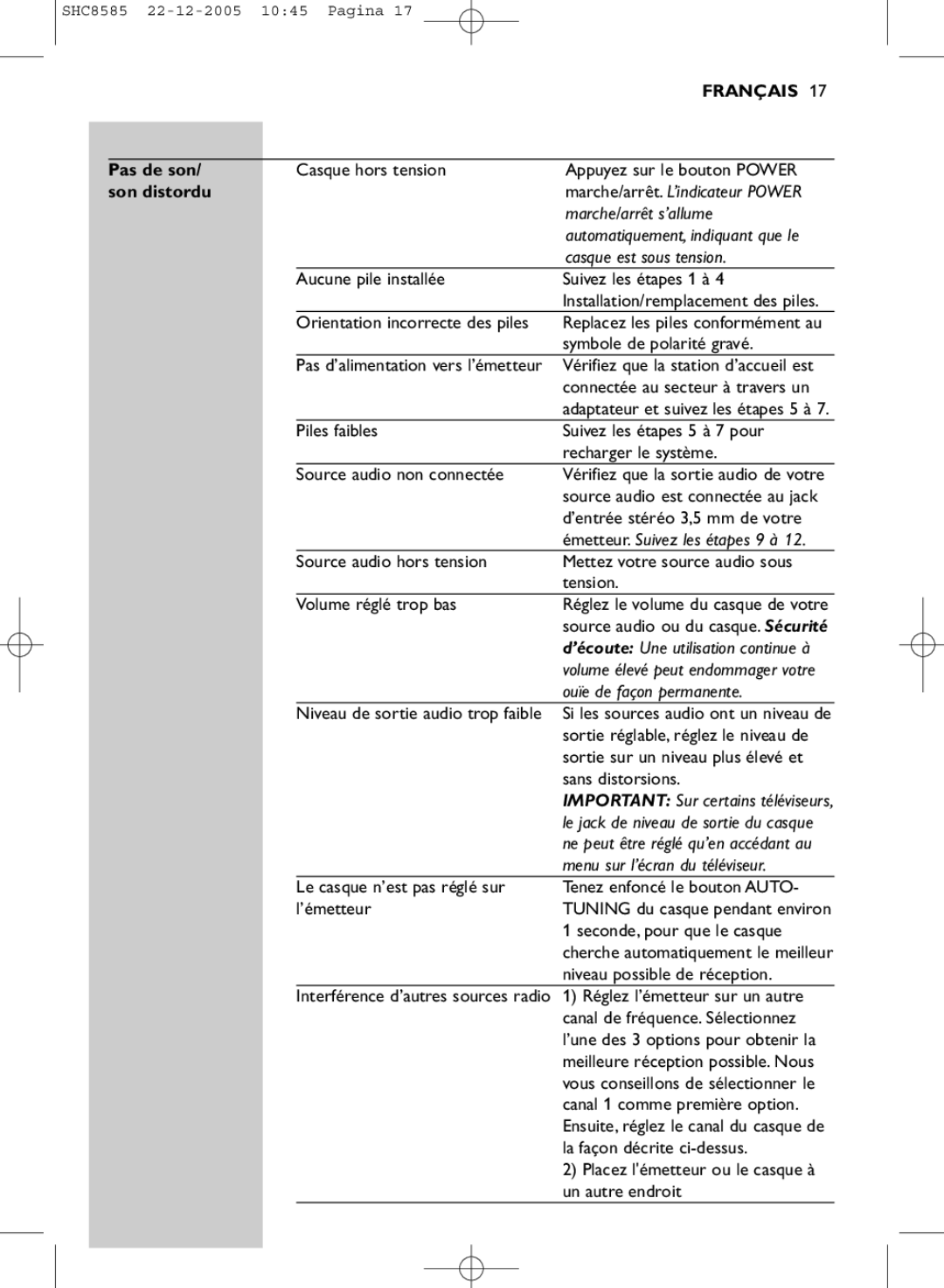 Philips SHC8585/05 manual Pas de son, Son distordu 
