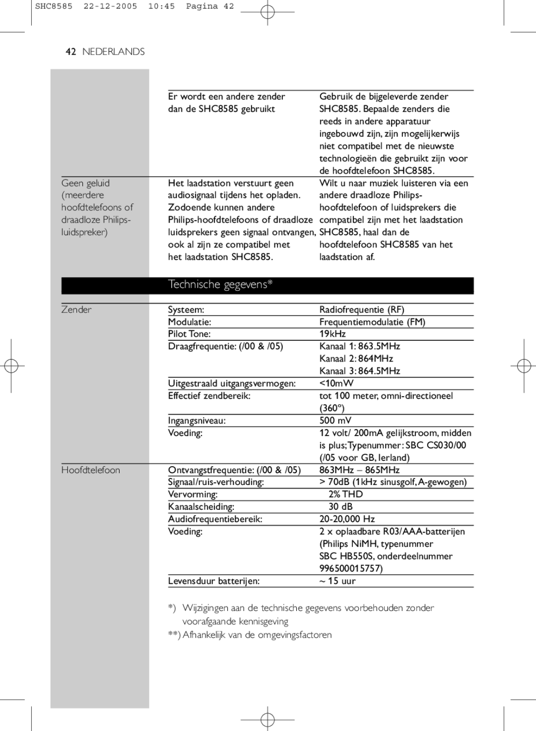 Philips SHC8585/05 manual Technische gegevens 