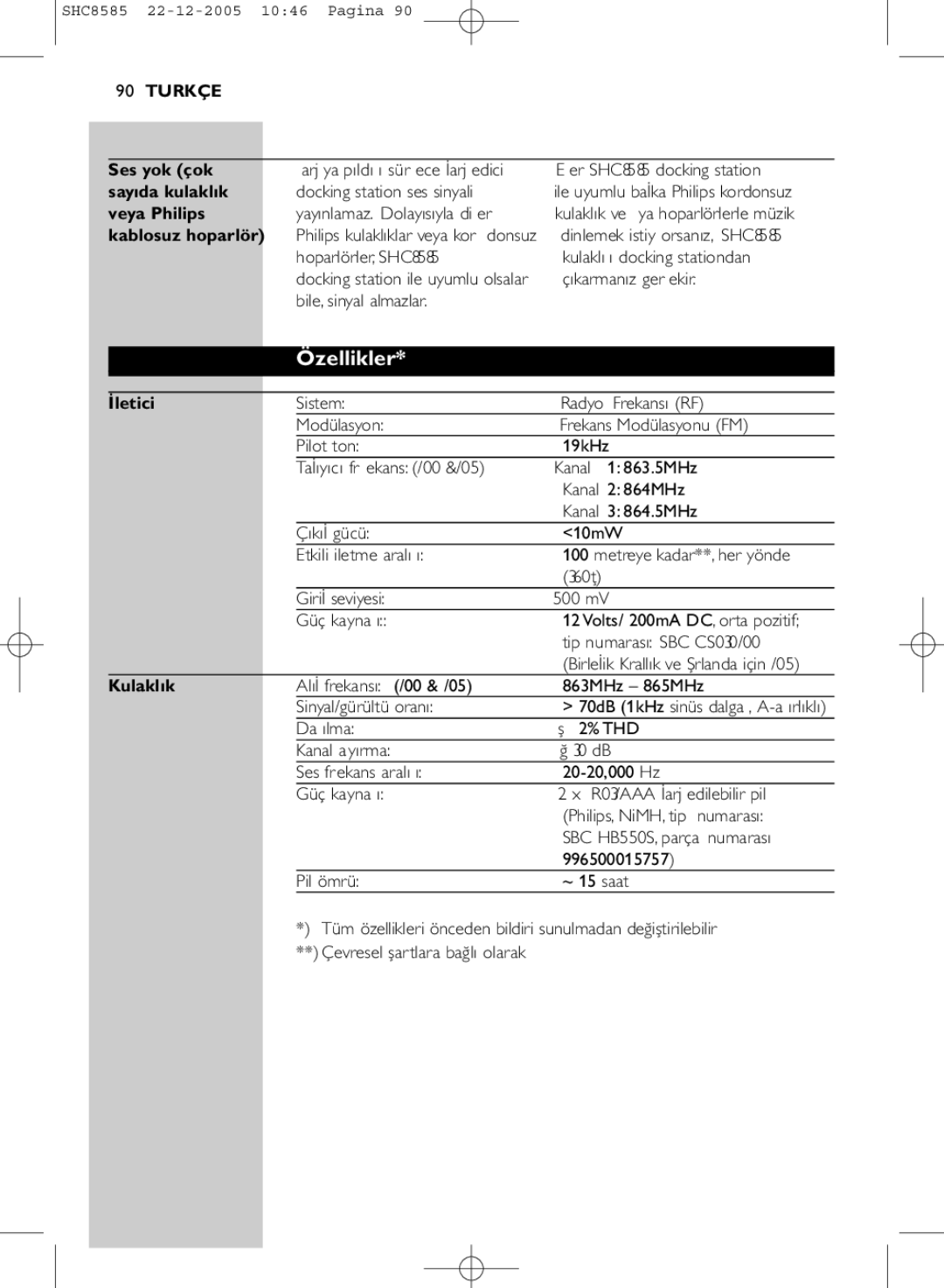 Philips SHC8585/05 manual Özellikler 