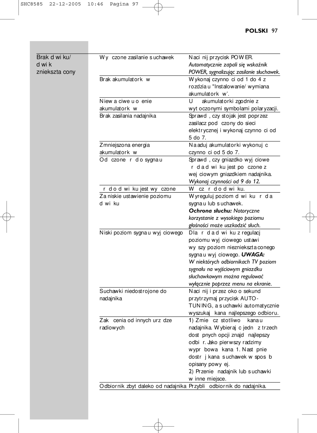 Philips SHC8585/05 manual Brak dźwięku, Dźwięk, Zniekształcony 