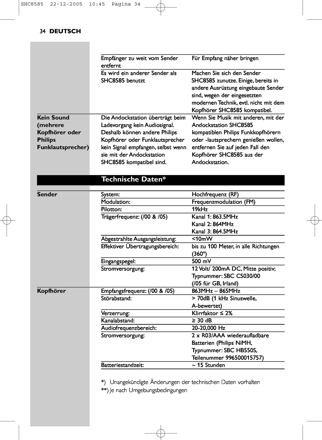 Philips SHC8585/05 manual Technische Daten, Deutsch, Kein Sound, mehrere, Kopfhörer oder, Philips, Funklautsprecher, Sender 