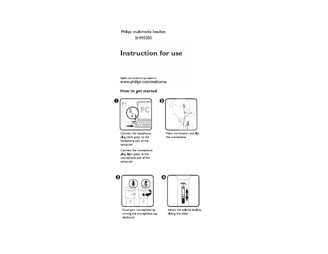 Philips SHM3200/27 manual 