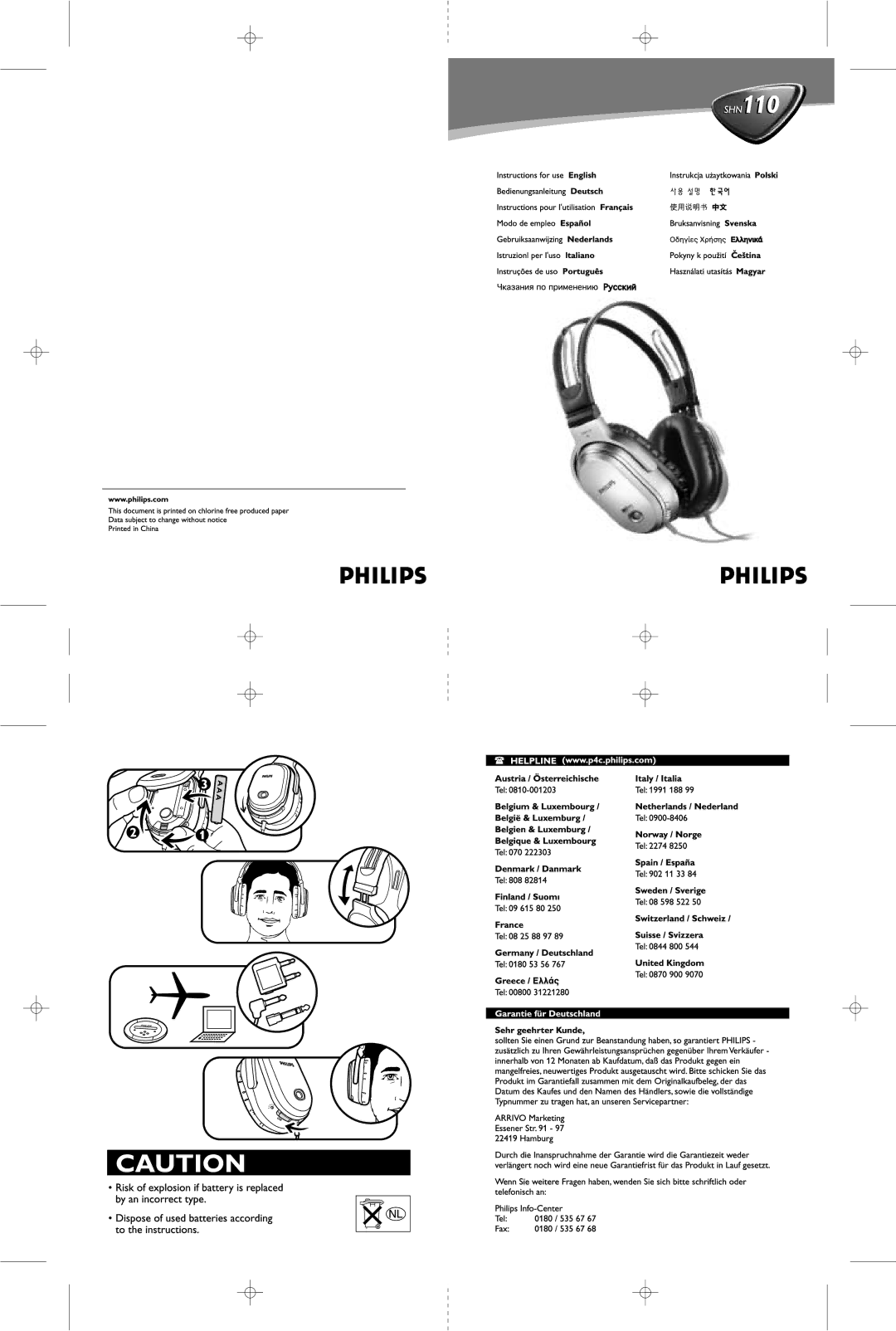 Philips SHN110 manual 