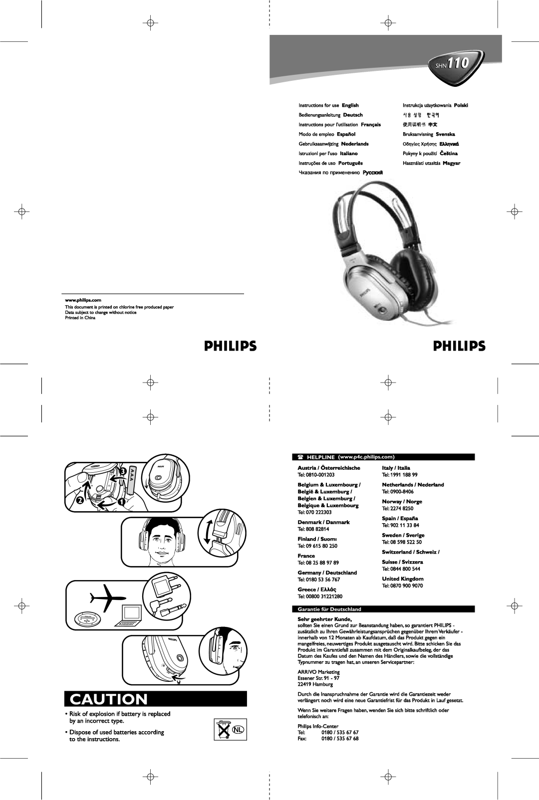 Philips SHN110 manual 