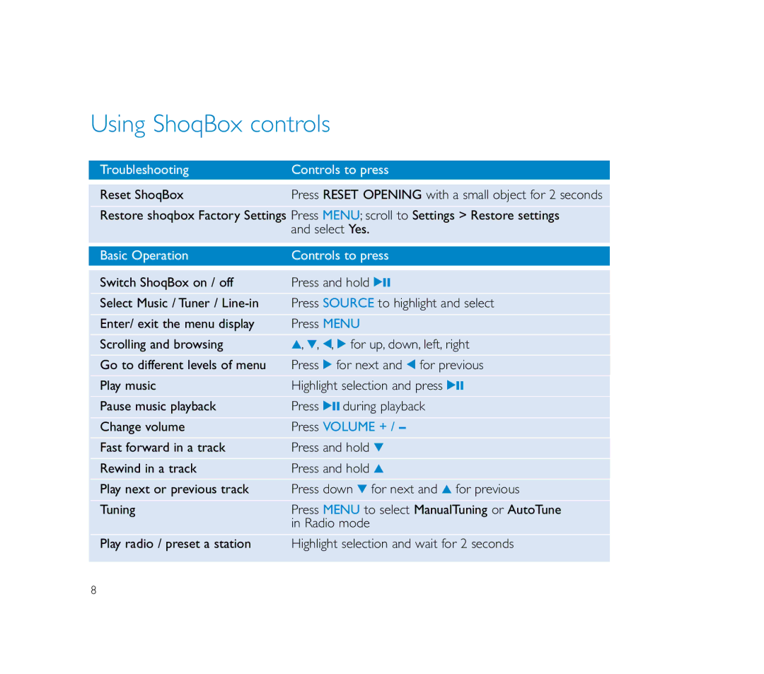 Philips user manual Using ShoqBox controls, Press Volume + 