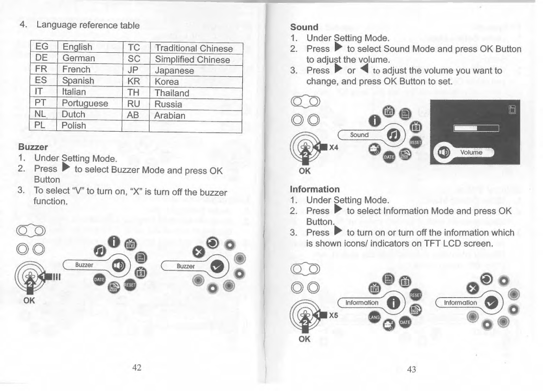 Philips SIC 4523 manual 