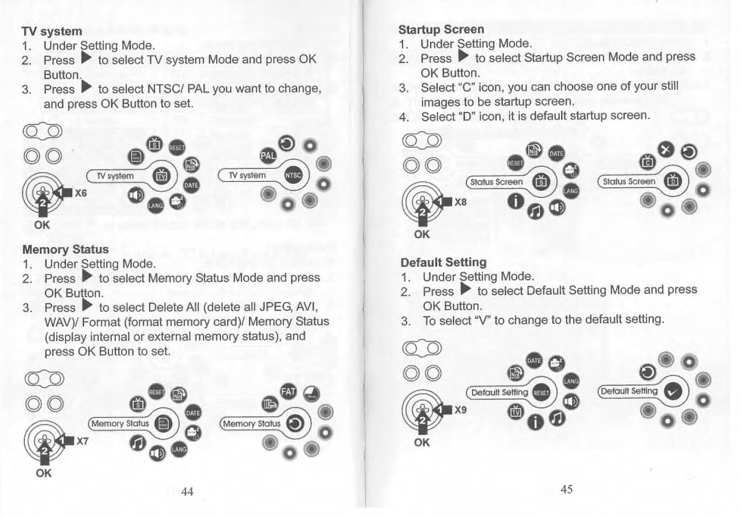 Philips SIC 4523 manual 