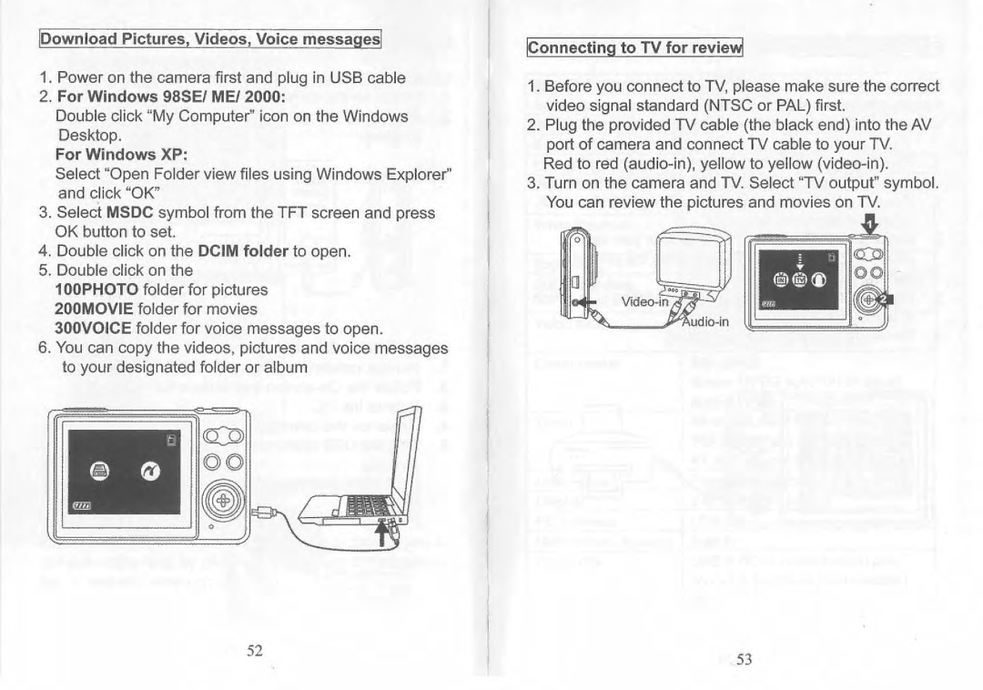 Philips SIC 4523 manual 