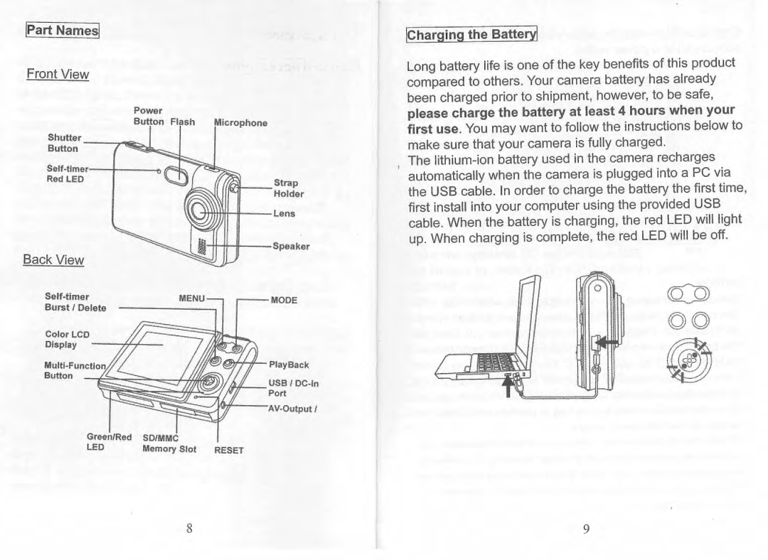 Philips SIC 4523 manual 